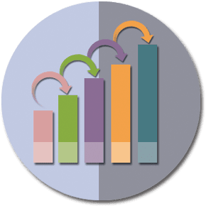 Compound Interest